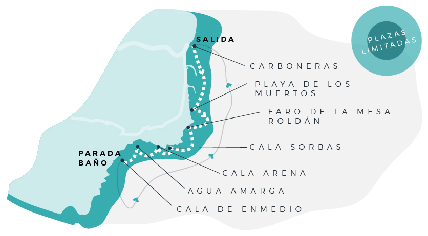 OLA 120 – Carboneras