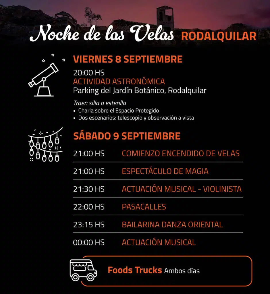 Noche de las Velas de Rodalquilar 2023